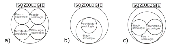 pdf cyclodextrins in pharmacy